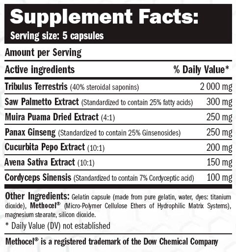 tabla-anabolic-power