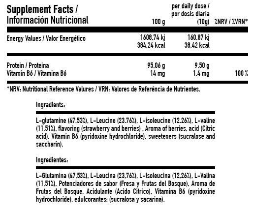 tabla-bcaapowder