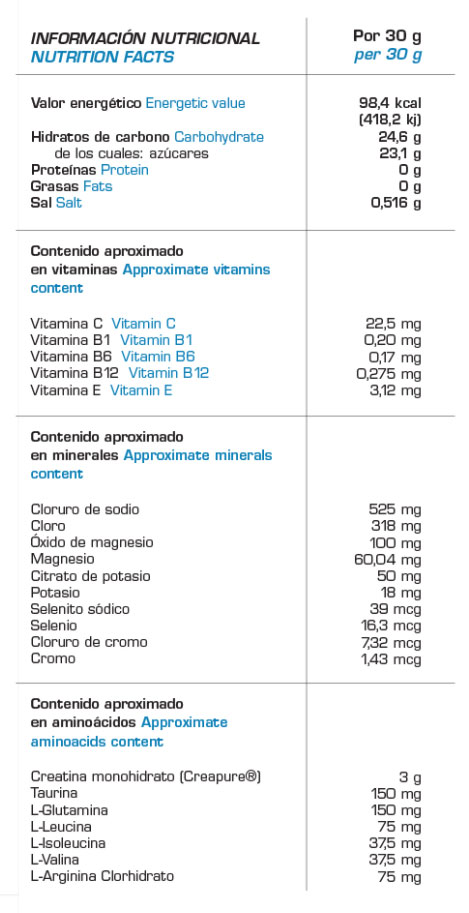 tabla-creatina_1