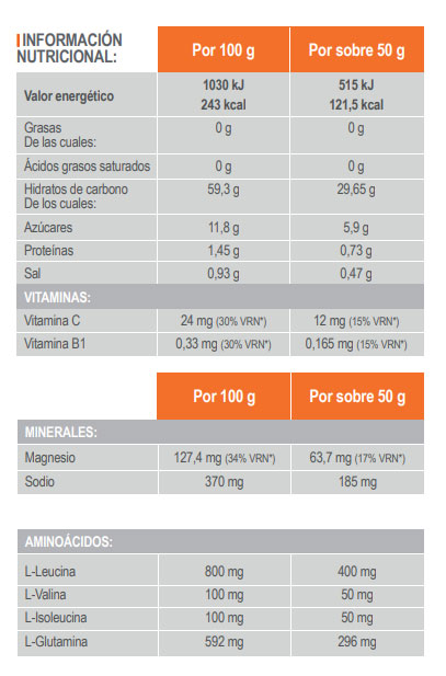 tabla-cross-up