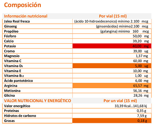 tabla-fostprint