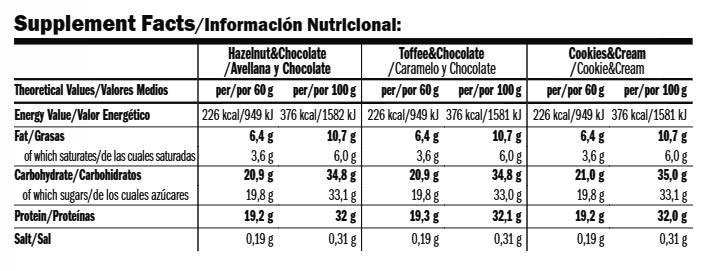 tabla-hd-pro