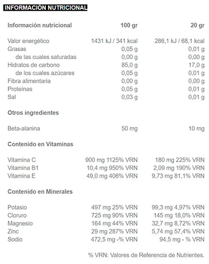 tabla-iso-226