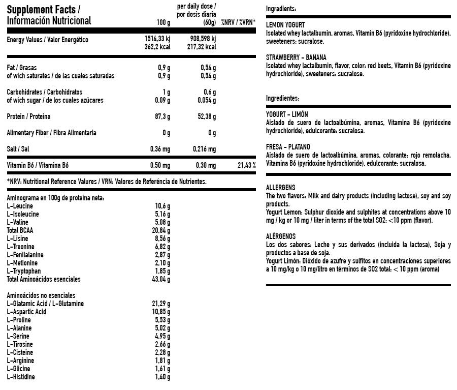 tabla-iso100