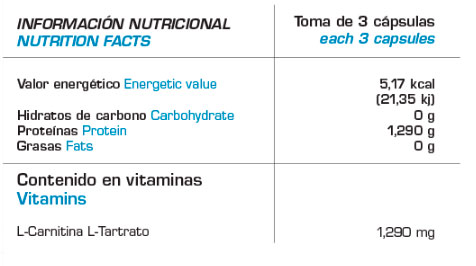 tabla-lcarnitina