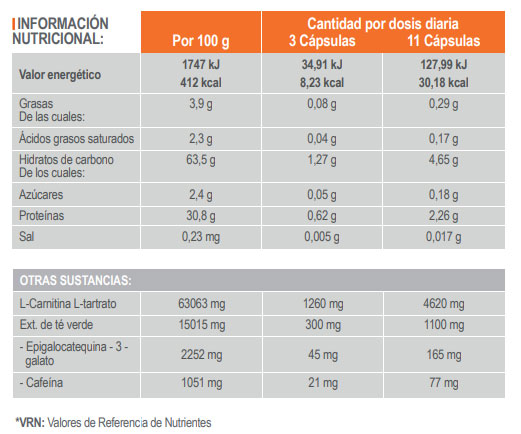 tabla-lquid