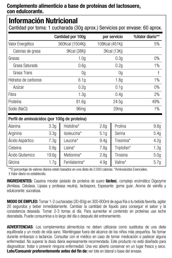 tabla-pm8