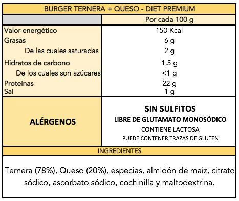 tabla-terneraques