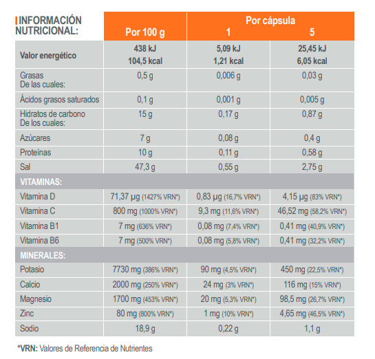 tabla-vitaldrinkssalts