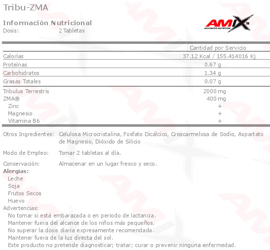 tabla-zma_1