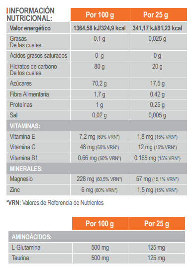 tablafasterbar
