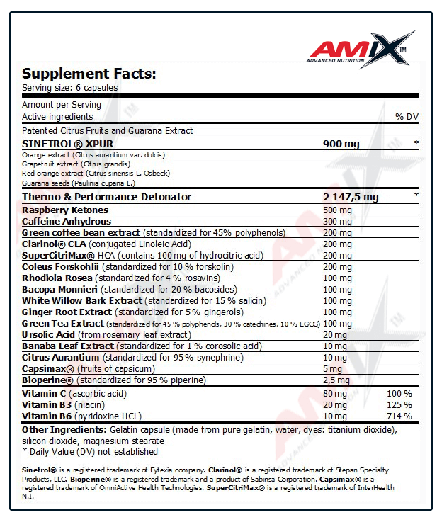 detonatrol-tabla-suplements