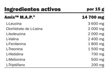 map-powder-tabla