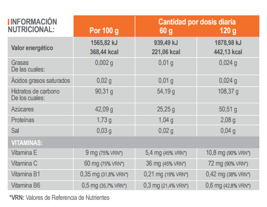nd3-infisport-powder-tabla
