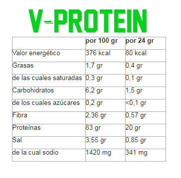 v-protein-tabla