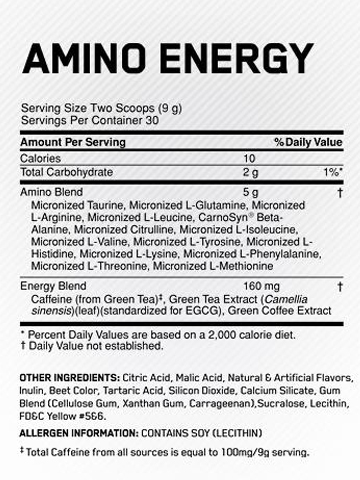 tabla-aminoenergy