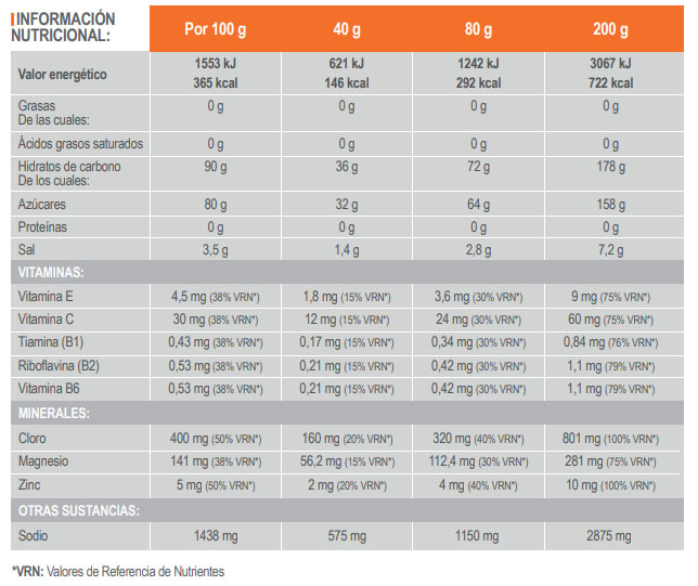 tabla-drinksalts