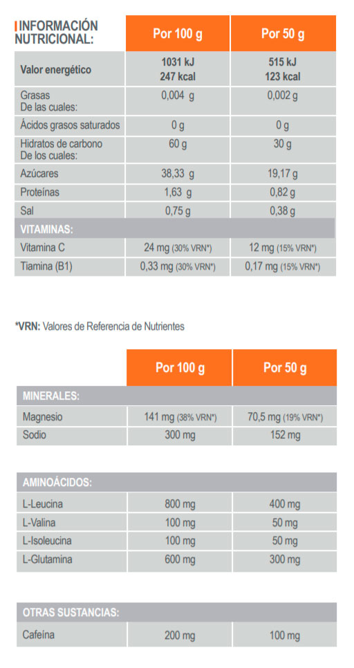 tabla-gelcrossupnewinf