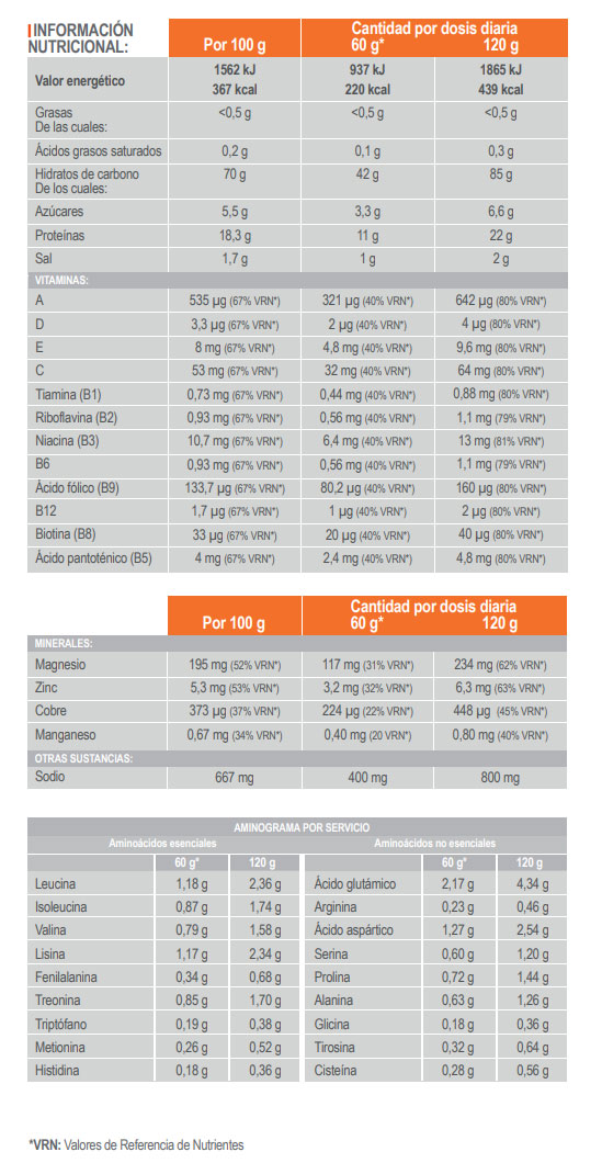 tabla-recoverysalts