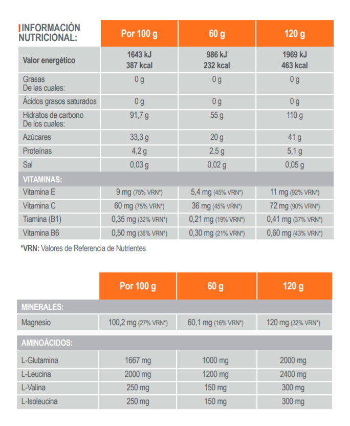 tabland3powder